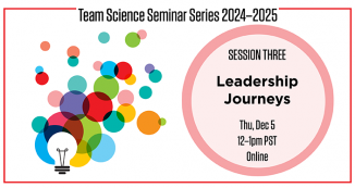 tsss 2425 session 3 leadership journeys